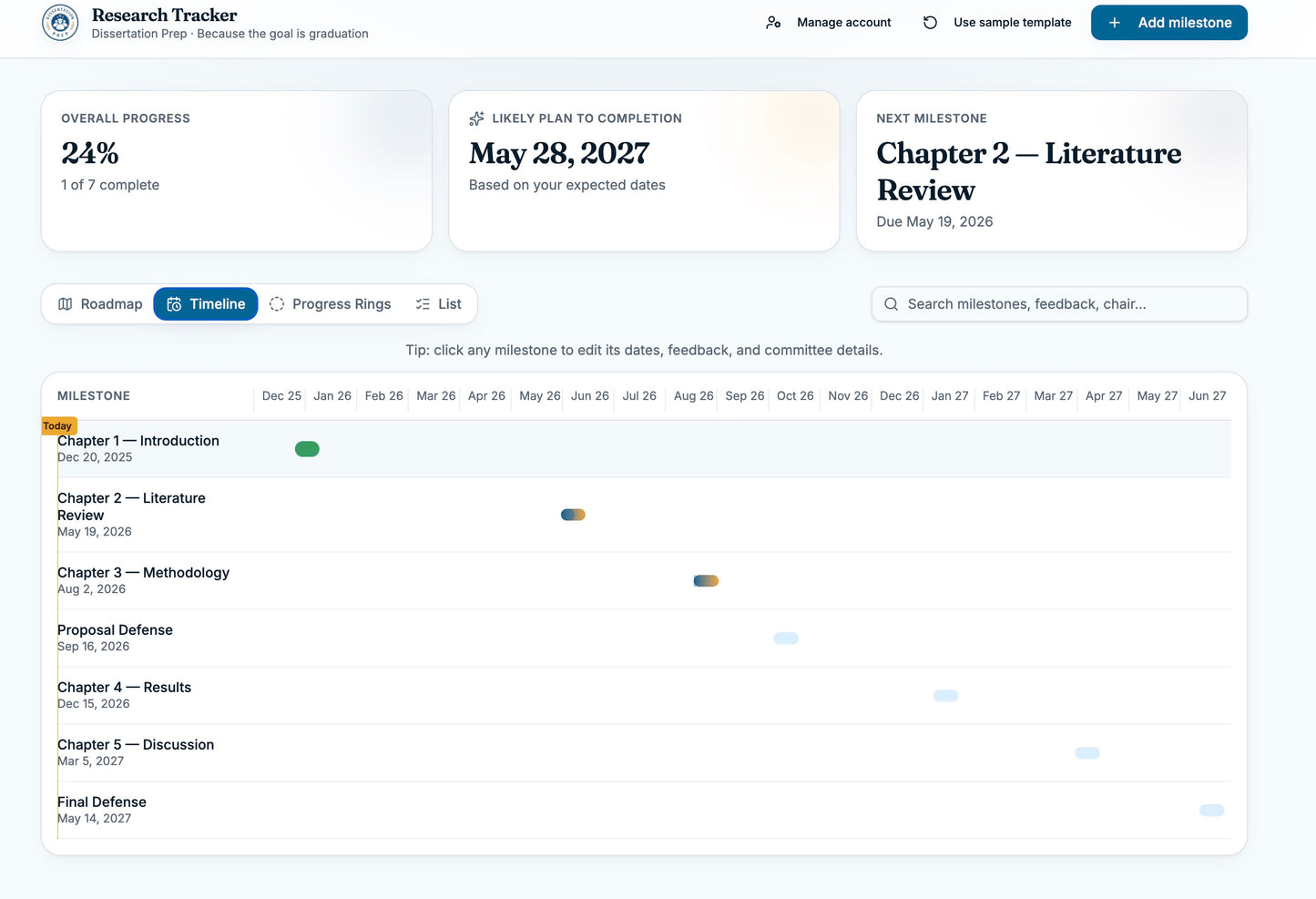 Student Dissertation Tracker Dashboard