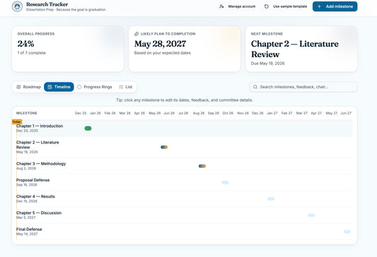 Student Dissertation Tracker Dashboard