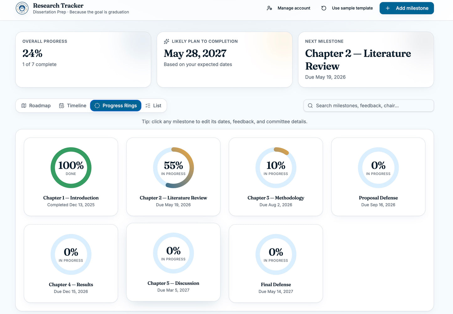 Student Dissertation Tracker Dashboard